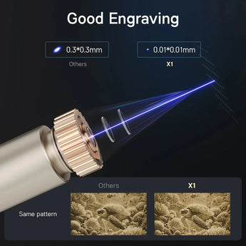 ARTILUME X1 10W Laser Engraver Machine ARTILUME