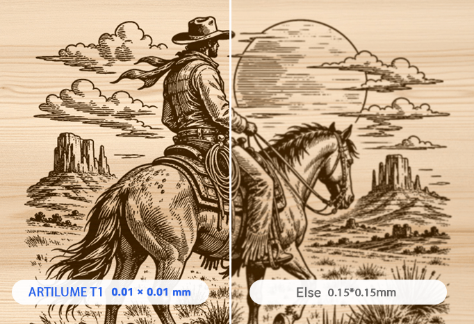 0.01 mm Ultra-High Precision