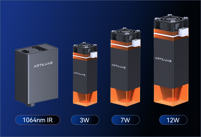 Interchangeable Laser Modules