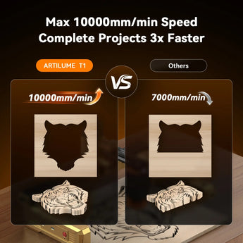 ARTILUME T1 Foldable Laser Engraver ARTILUME