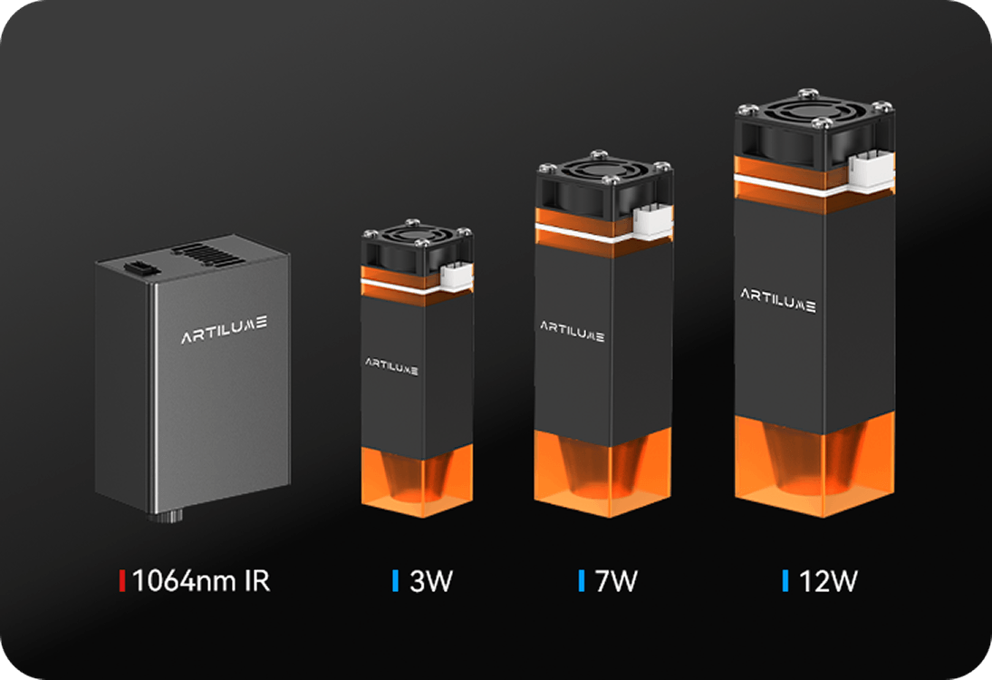 Interchangeable Laser Modules